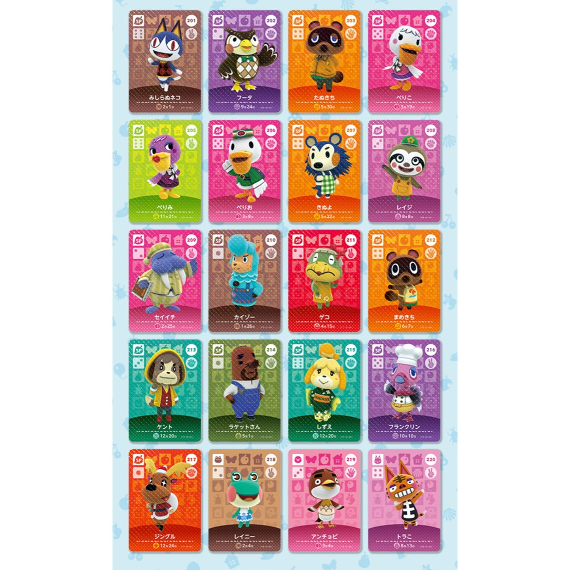 Animal Crossing Happy Home Designer amiibo Packs